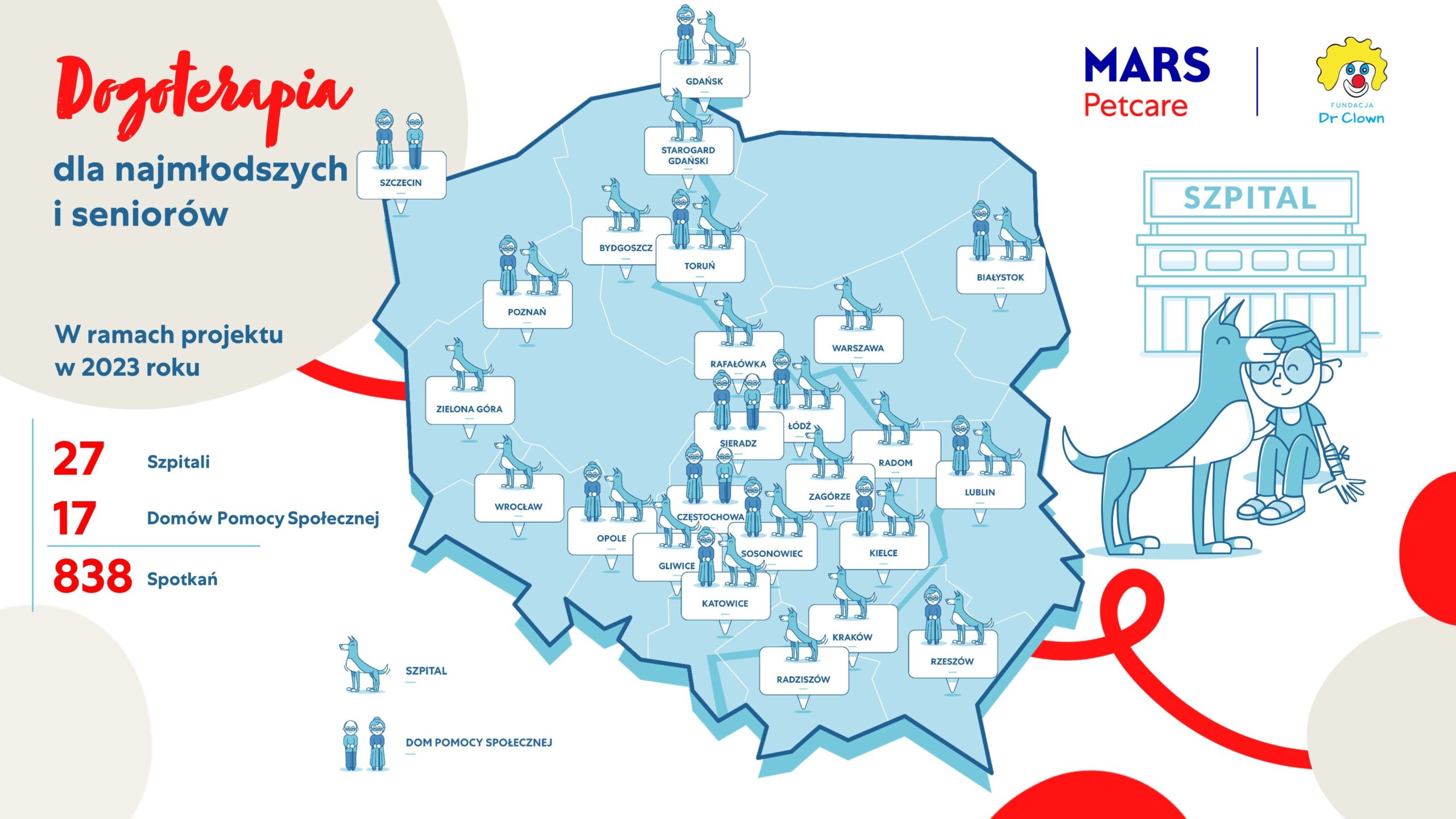 materiał partnera