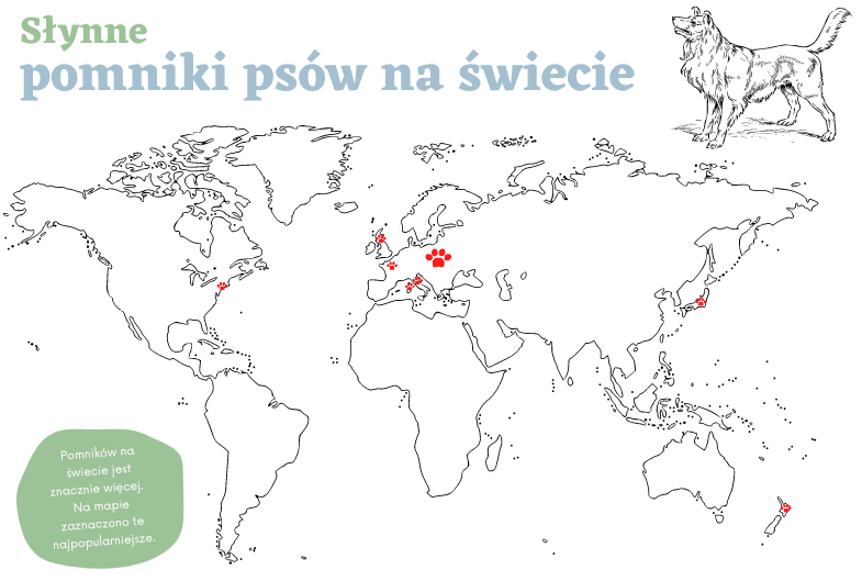 pomniki psów na świecie