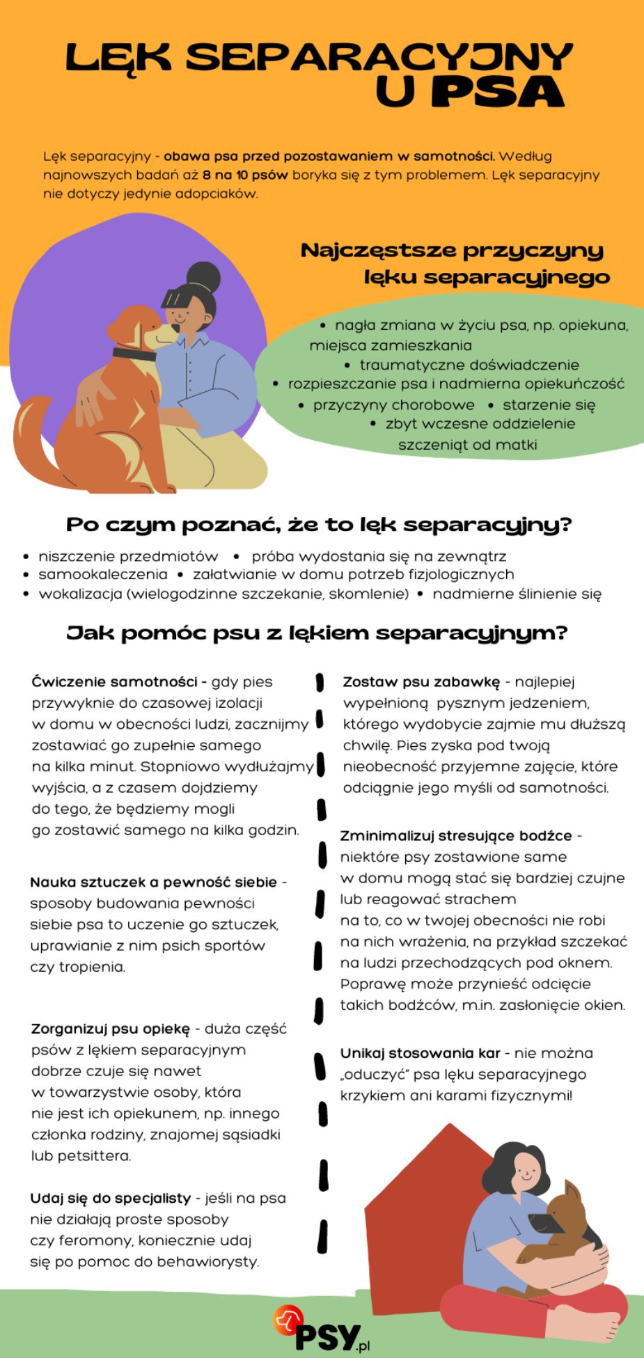 lęk separacyjny u psa infografika.png